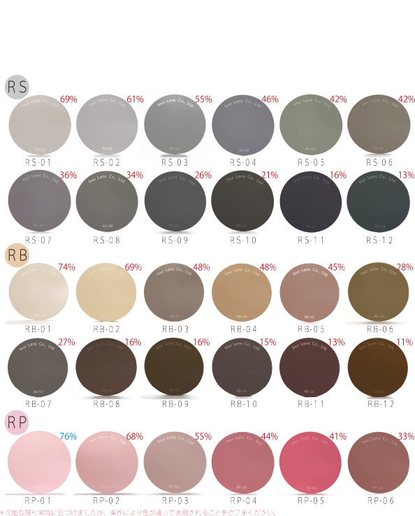 各種レンズ交換