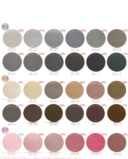 各種レンズ交換